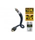 HDMI-kabel (HDMI 2.1b, 10K/120Hz, 48Gbps) - Premium - Inakustik